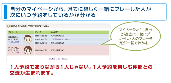 自分のマイページから、過去に楽しく一緒にプレーした人が次にいつ予約をしているかが分かる